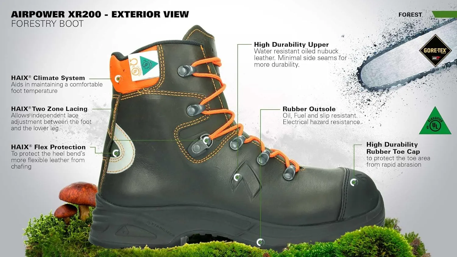 HAIX Airpower XR200 Working Boots for Men - Comfortable Forestry Boots with Composite Toe, EH Resistance & Durable Leather