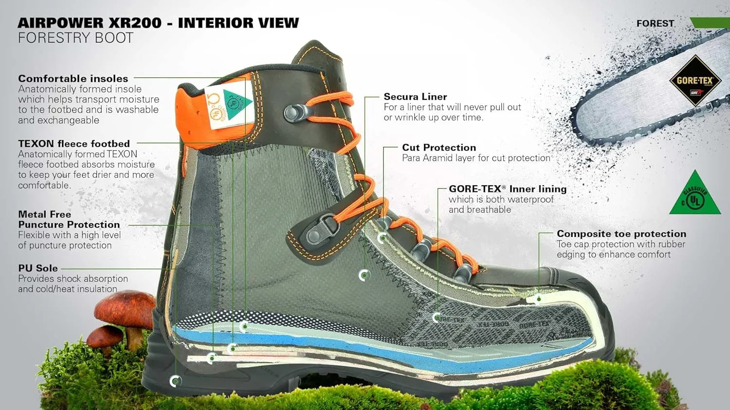 HAIX Airpower XR200 Working Boots for Men - Comfortable Forestry Boots with Composite Toe, EH Resistance & Durable Leather